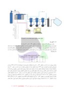 مقاله پیرولیز پلاستیکهای پسماند و تبدیل آنها به سوخت های هیدروکربنی مفید صفحه 4 