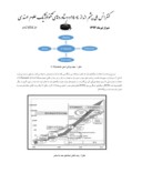 مقاله بررسی ضرورت استفاده از فناوری NFC - Mobile در خدمات پرداخت خرد الکترونیکی صفحه 3 