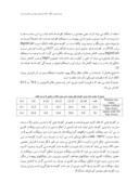 مقاله اثر میزان تالک بر استحکام و احیا پذیری کلوخه های تولیدی ذوب آهن اصفهان صفحه 5 