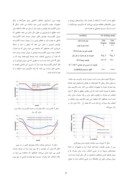 مقاله ارزیابی عملکرد ترکیب سیستم CHP با آب شیرین کن اسمز معکوس جهت مصارف یک مجتمع مسکونی در تهران صفحه 5 