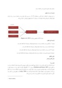 مقاله بررسی تاثیر اعتبار برند بر اعتماد به برند و رشد شرکت های کوچک و متوسط استان گیلان ( از چشم انداز مدیر عامل ) صفحه 3 