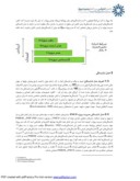 مقاله تدوین مدل شایستگی مدیریت پروژه براساس استاندارد PMCD در پژوهشگاه نیرو صفحه 3 