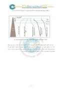 مقاله ارزیابی شرایط کیفی آب در مخازن سدها با استفاده از مدل دوبعدی CE - QUAL - W2 ( مطالعه موردی مخزن سد ماملو ) صفحه 3 