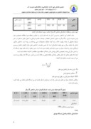 مقاله بررسی سیر خشکسالی اقلیمی و اثرات آن بر کشت گندم دراستان بوشهر صفحه 4 