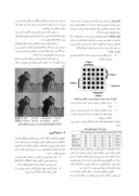 مقاله بررسی کاربردی روش های حذف نویز از تصاویر صفحه 5 