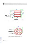 مقاله طراحی و ساخت سایلنسر بر روی استارت بادی کامیونهای معدنی ( wabco ) مجتمع مس سرچشمه صفحه 5 