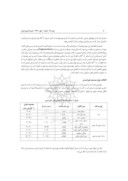مقاله طراحی یک سیستم چیلر جذبی خورشیدی در شهر تهران و بررسی عملکرد این سیستم در مقایسه با چیلرهای جذبی رایج صفحه 5 