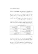 مقاله مروری بر فناوری انجماد سریع صفحه 3 