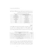 مقاله مروری بر فناوری انجماد سریع صفحه 5 