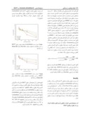 مقاله بررسی تأثیر سمیت گیاه Artemisia absinthium L . رویش یافته در دو ارتفاع مختلف ، بر رده سلول سرطان سینه انسانی MCF7 صفحه 3 