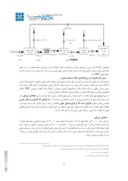مقاله تحلیل دینامیکی رشد بیماری ایدز در ایران صفحه 5 