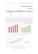 مقاله بررسی تاثیرات میکروسیلیس بر خصوصیات مقاومتی و دوام بتن سبک سازهای و بحث در مورد توجیه پذیری اقتصادی آن صفحه 5 