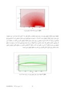 مقاله شبیه سازی عددی و بررسی تأثیر یخ زدگی بر ضرایب آیرودینامیکی ایرفویل صفحه 4 