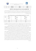 مقاله تحلیل قوس های آجری نیم دایره ایرانی به روش ماکرو با استفاده از نرم افزار ANSYS صفحه 4 