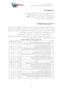 مقاله مدیریت بحران در بافتهای تاریخی؛چالشها و راهکارها مطالعه موردی : بافت تاریخی یزد صفحه 3 