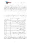 مقاله مدیریت بحران در بافتهای تاریخی؛چالشها و راهکارها مطالعه موردی : بافت تاریخی یزد صفحه 4 
