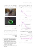 مقاله طراحی و ساخت حسگر فیبر نوری تابش سنج گاما با استفاده از فیبر نوری آلاییده شده با Ge+P مورد استفاده برای کاربردهای پزشکی صفحه 5 