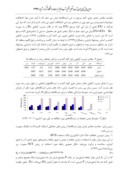 مقاله بررسی تاثیر و میزان بارش موثر بر نیاز آبی گندم دیم در سه نوع اقلیم در استان اصفهان صفحه 4 
