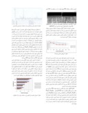 مقاله مقایسه تاثیر عملیات نیتراسیون پلاسمایی بر رفتار تریبولوژیکی فولاد های ابزار سردکار D2 و AISI O1 صفحه 3 