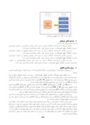مقاله شناسایی و تبیین عوامل موثر بر استقرار اتوماسیون اداری ( مطالعه موردی دانشگاه ارومیه ) صفحه 3 