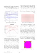 مقاله طراحی و شبیه سازی دی مالتی پلکسر نوری دو کاناله مبتنی بر کریستال فوتونی صفحه 2 