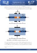 مقاله معرفی ساختار جدید ترانزیستور اثر میدانی نانولوله کربنی برای کاهش جریان نشتی صفحه 3 