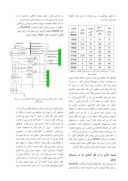 مقاله بررسی تأثیر انواع کولرهای اسپلیت بر رفتار شبکه توزیع برق صفحه 2 