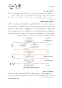 مقاله بکارگیری متدلوژی پویایی های سیستم در بررسی عوامل مؤثر بر قیمت مسکن شهر تهران صفحه 3 