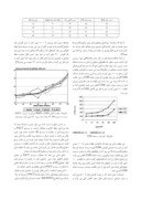 مقاله بررسی تاثیر کربن فعال در فرایند کربن زیستی به منظور حذف مواد آلی از پسابهای صنعتی صفحه 5 