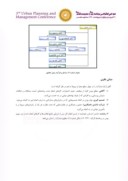 مقاله مفهوم مشارکت شهروندان دربهسازی بافت فرسوده محله سیروس تهران صفحه 5 