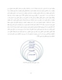 مقاله نقش رهبری اخلاق مدار در حاکمیت حقوق شهروندی در آموزش عالی صفحه 3 