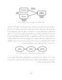 مقاله نقش رهبری اخلاق مدار در حاکمیت حقوق شهروندی در آموزش عالی صفحه 5 