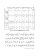 مقاله حق تابعیت در ایران از منظر قانون مدنی در حقوق شهروندی صفحه 4 