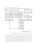 مقاله گفتمان شهروندی زنان سرپرست خانوار با رویکرد حق به شهر صفحه 4 