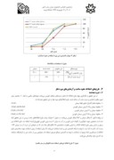 مقاله تاثیر نانورس بر خواص مکانیکی و فیزیکی بتن معمولی صفحه 3 