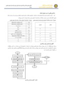 مقاله امکان سنجی طراحی زباله سوز بیمارستانی برای بیمارستان شهید بهشتی مراغه صفحه 3 