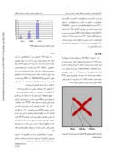 مقاله بررسی مقایسه ای دو روش Slit skin smear و PCR در تشخیص مایکوباکتریوم لپر در بیماران مراجعه کننده به بیمارستان بابا باغی تبریز صفحه 4 
