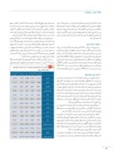 مقاله استراتژی بازاریابی شرکت ملی نفت ایران صفحه 2 