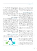 مقاله استراتژی بازاریابی شرکت ملی نفت ایران صفحه 4 