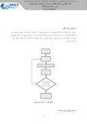 مقاله ارائه مدلی برای حسابداری در جوامع اسلامی با استفاده از تکنیک دلفی صفحه 4 