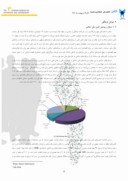 مقاله چالش های بکارگیری استانداردهای بین المللی گزارشگری مالی ( IFRS ) در کشورهای اسلامی صفحه 4 
