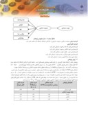 مقاله تاثیرمعنویت اسلامی بر هویت سازمانی ( مورد مطالعه : دانشگاه آزاد واحد دماوند ) صفحه 4 