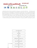 مقاله تحلیل و برنامه ریزی فضاهای گردشگری شهرستان لنگرود صفحه 3 