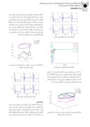 مقاله کنترل مود لغزشی ربات شش کابلی فضایی با در نظر گرفتن عدم قطعیت و اغتشاش صفحه 4 