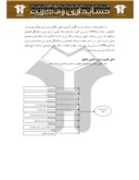مقاله استفاده از مدل غیر خطی ( شبکه عصبی مصنوعی ) و مدل خطی ( رگرسیون ) ، جهت پیش بینی ارزش افزوده نقدی در بازارسرمایه ایران صفحه 3 