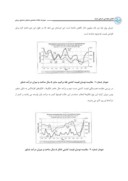 مقاله مدل اقتصادی در تخمین قیمت انواع کشتی های دست دوم صفحه 4 