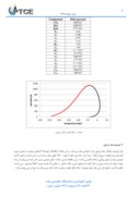 مقاله بررسی تاثیر پارامترهای موثر برIPR ( عملکرد مخزن ) ، TPR ( عملکرد چاه ) و دبی بهینه تزریق در سیستم ذخیره سازی گاز یکی از مخازن ایران صفحه 3 