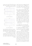 مقاله مدل سازی سیستم اپتیک تطبیقی و بهینه سازی عملکرد زمانی آن با طراحی کنترل کننده تناسبی - انتگرالی ( PI ) صفحه 5 