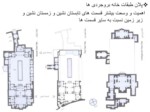 دانلود پاورپوینت معماری اسلامی و اقلیم گرم و خشک صفحه 11 