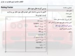 دانلود پاورپوینت انتخاب مناسب ترین خودرو در ایران صفحه 17 